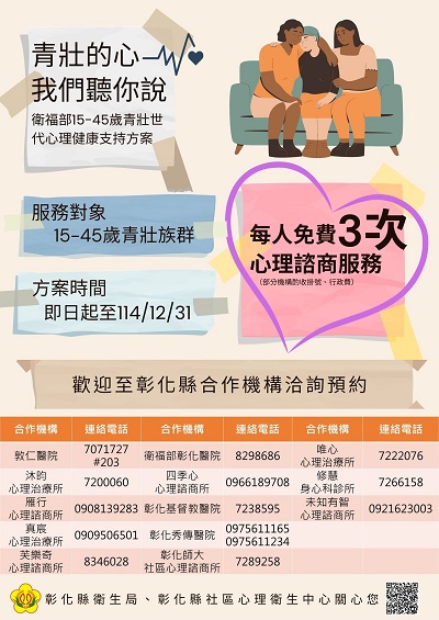 【青壯世代的心，我們傾聽】15-45歲青壯世代心理健康支持方案照片